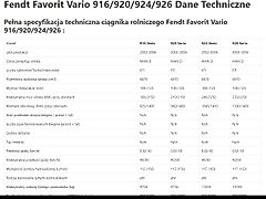 Fendt Favorit Vario 916 | 920 - Zwolnica - Zwrotnica - Półoś - Skrzynia - Silnik - Siłowniki (Części zamienne)