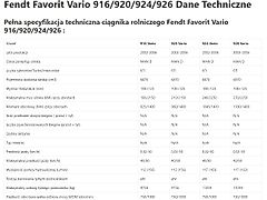Fendt Favorit Vario 822 | 824 - Zwolnica - Zwrotnica - Półoś - Skrzynia - Silnik - Siłowniki (Części zamienne)
