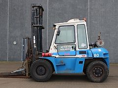 TCM FD80