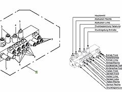 Krone Big M II - blok zaworów hydraulicznych 002327470 (Części zamienne)