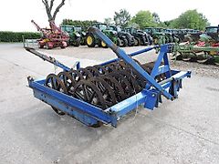 Miscellaneous FURROW