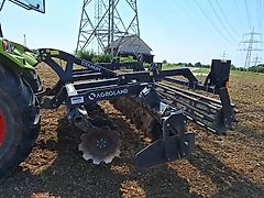 Agroland Titanum TS300R